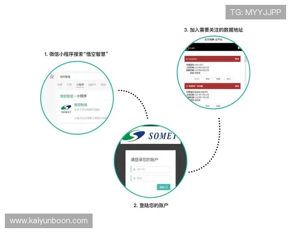 开云全站app功能详解与使用技巧，助您轻松掌握游戏资源管理与社交互动